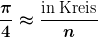 [latex]\frac{\pi}{4} \approx \frac{\hbox{in Kreis}}{n}[/latex]